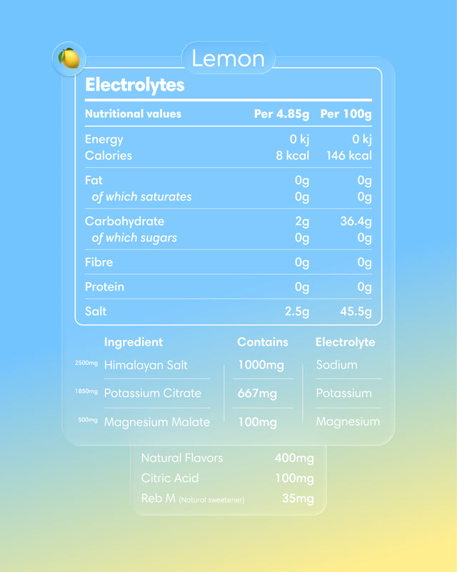 Elektrolyte